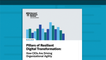 Cover of HBR report: Pillars of resilient digital transformation, on a blue background