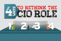 4 ways to rethink the CIO role infographic