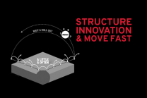 structure innovation and move fast infographic