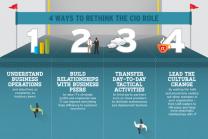 4 ways to rethink the CIO role
