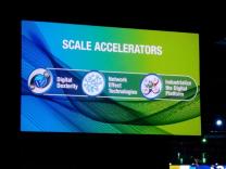 Gartner Symposium: Three scale accelerators