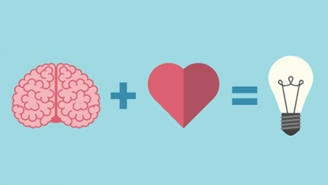 Emotional Intelligence How To Exercise Your Right Brain Muscles The Enterprisers Project