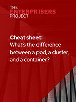 Cheat sheet: Pod, cluster, container
