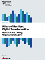 A cover of the HBR Analytic Services Report: Pillars of resilient digital transformation